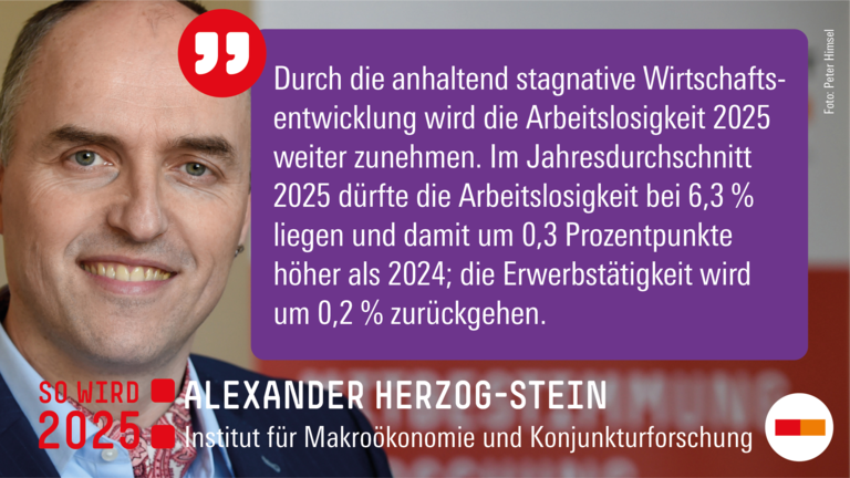 Zitat zum Jahr 2025 von Alex Herzog-Stein