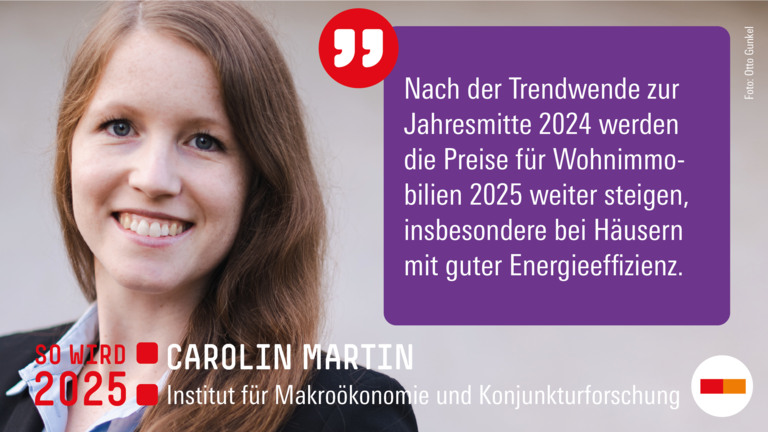 Zitat von Carolin Martin zu den Immobilienpreisen 2025