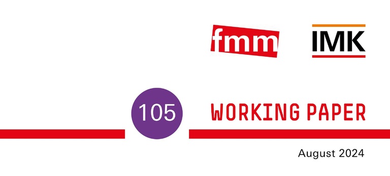 Cover for FMM Working Paper No. 105 showing brands and number